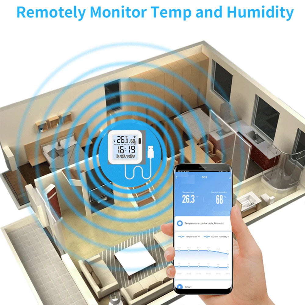 Tuya Temperature and Humidity Smart Sensor With Backlight for Smart