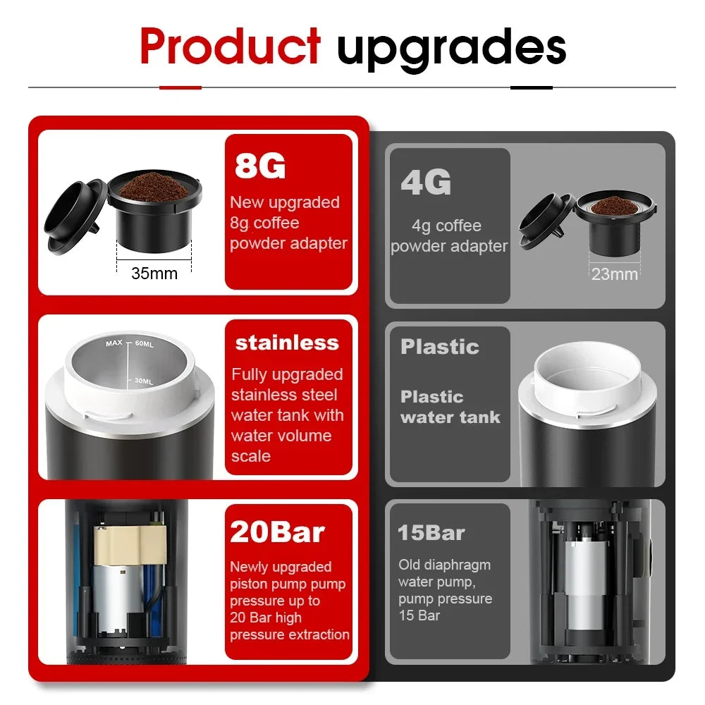 Wireless Electric Portable Espresso 3-in-1 Coffee Machine for Car & Home Camping Coffee Maker Capsule Powder Travel Coffee Maker